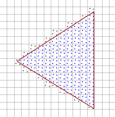 OpenGL 多重采样抗锯齿（MSAA，Multisample Anti-Aliasing）