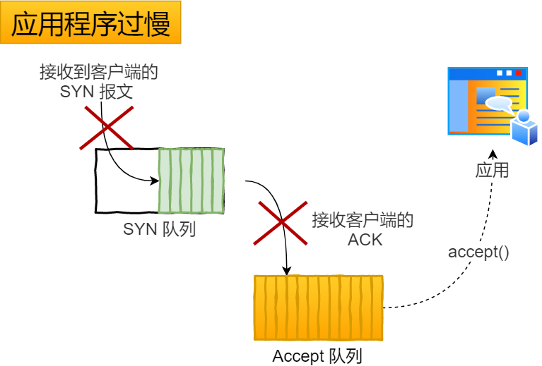 becbb4d01f41c9bb0fb96594e8704ef9.png