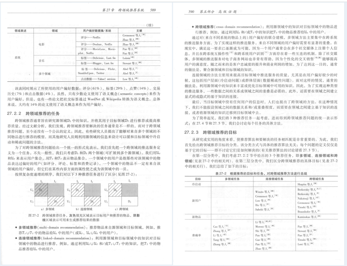 終於有人整理出世界頂級筆記：資料庫系統推薦系統技術及高效演算法