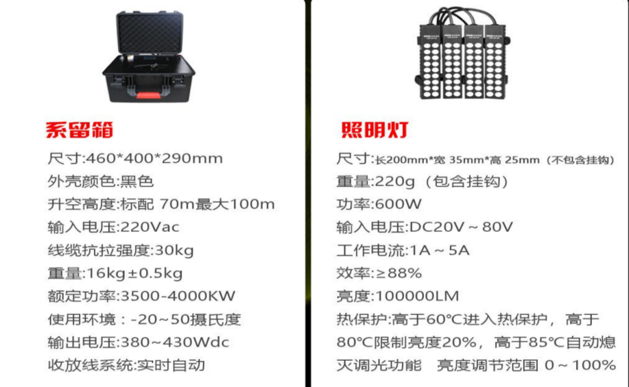 多旋翼+发电机：国债应急系留照明无人机技术详解