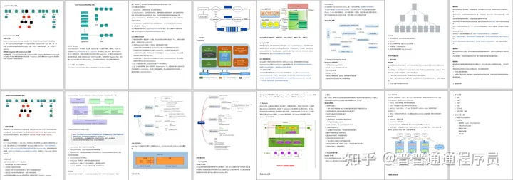 Java面试通关：阿里内部实战模拟面试精讲题库，竟被上传GitHub！