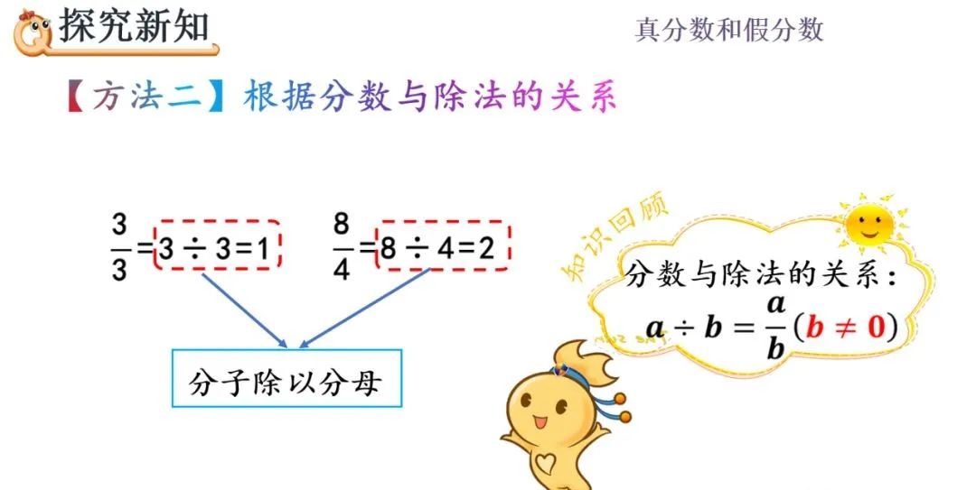 分数怎么化成带分数_五年级数学下册 | 第4单元假分数化成整数或带分数的方法（P5456）...-CSDN博客
