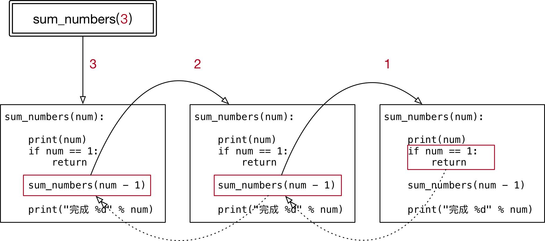 bee552f6202cfb0d38de01dad5954f85.png