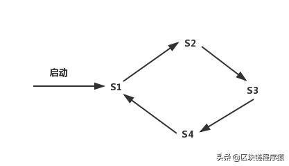 bee9db5132ae689c3e7202bd0c0f4294.png