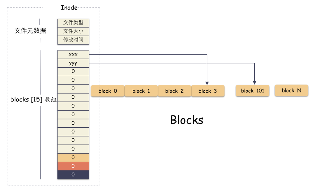 beecc9b4bc04355bebe0dd21976ba5b1.png