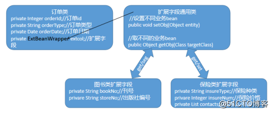 beee5e6d94536160429944cbac3f8fc7.png