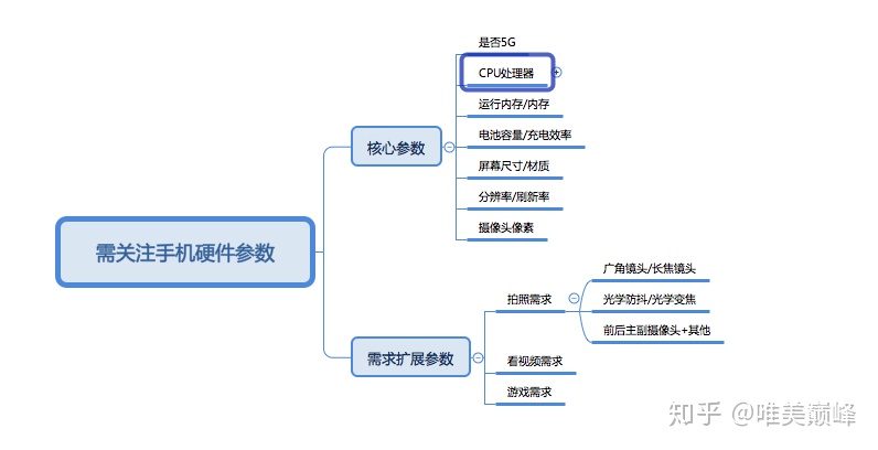 beee98eb8ab5ea81b4b5a4237db18410.png