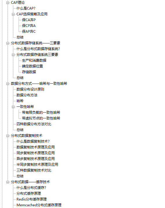 或许早已封神！阿里最牛的分布式核心原理深度解析全彩手册