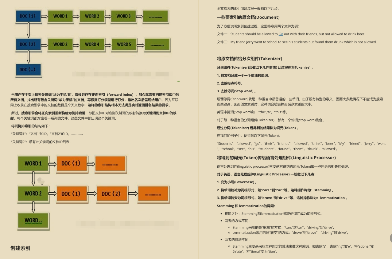 CURD同事狂刷阿里面试指南（恒山版），最终直接斩获十七个offer