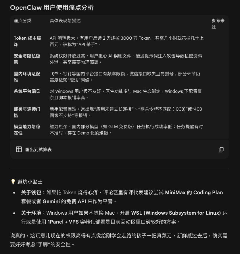 B站部分真实评论反馈AI总结