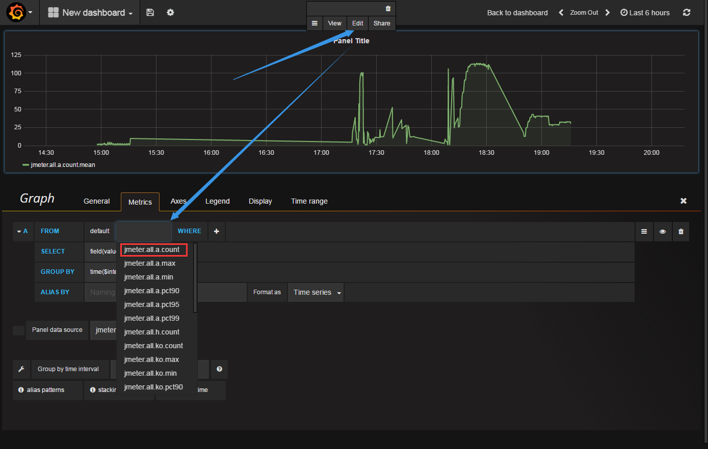 graphConfig