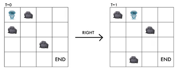 Codeforces Round 929 (Div. 3)（A,B,C,D,E,F,G）