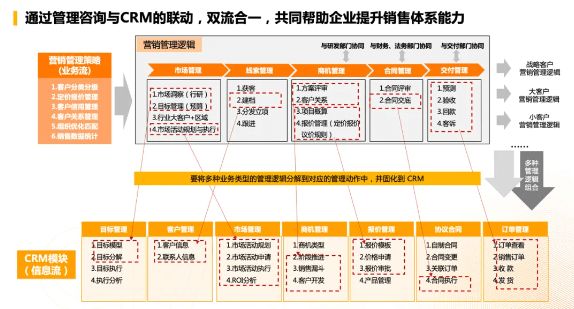 走进电线电缆行业龙头金杯电工，助推湖南“智赋万企”行动热潮