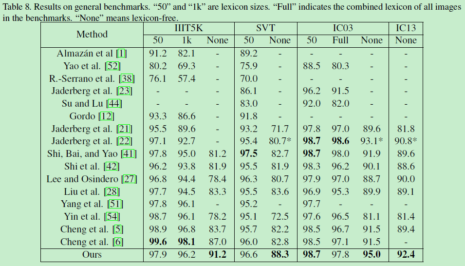 benchmarks.png