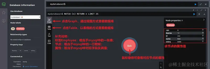 软件测试学习笔记丨Neo4J查询语言Cypher(Graph Query Language)使用_图数据库_07