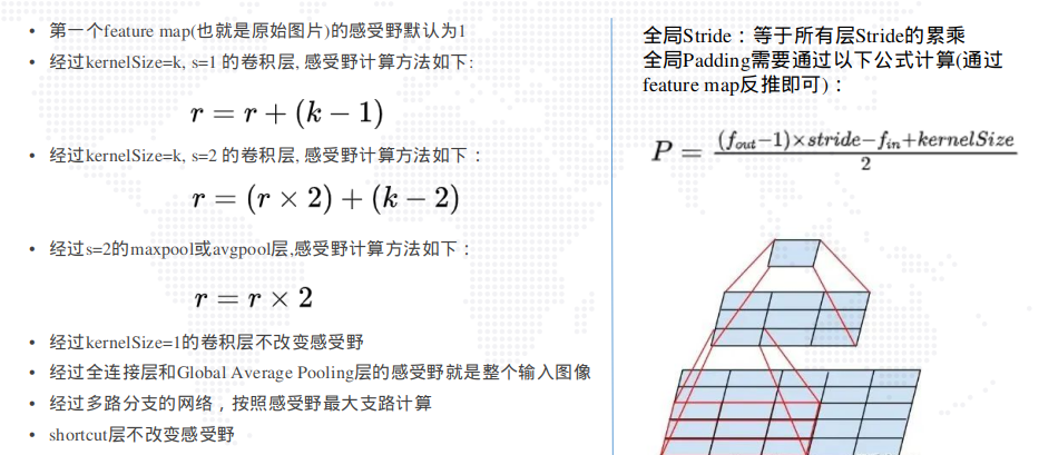 计算规则汇总