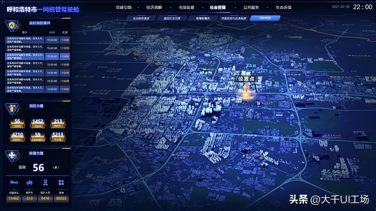 可视化大屏：城市治理方向，三维地图那是相当震撼呀。