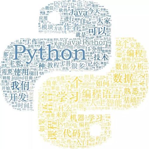 python 数字上限_Python计算机等级考试易错概念题（含答案与解析）