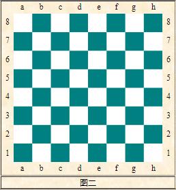 opencv识别象棋棋子中国象棋电脑应用规范棋盘棋子的格式坐标与着法