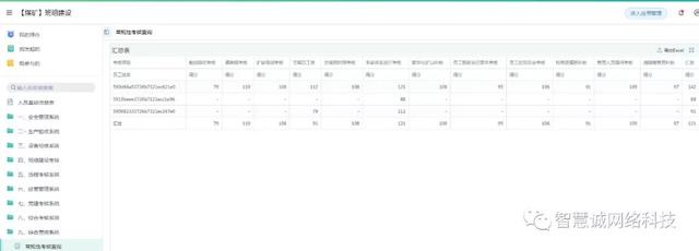 用单链表编程实现一个简易的高校学籍管理系统_国家能源神东公司榆家梁煤矿—用简道云实现内部市场化管理...