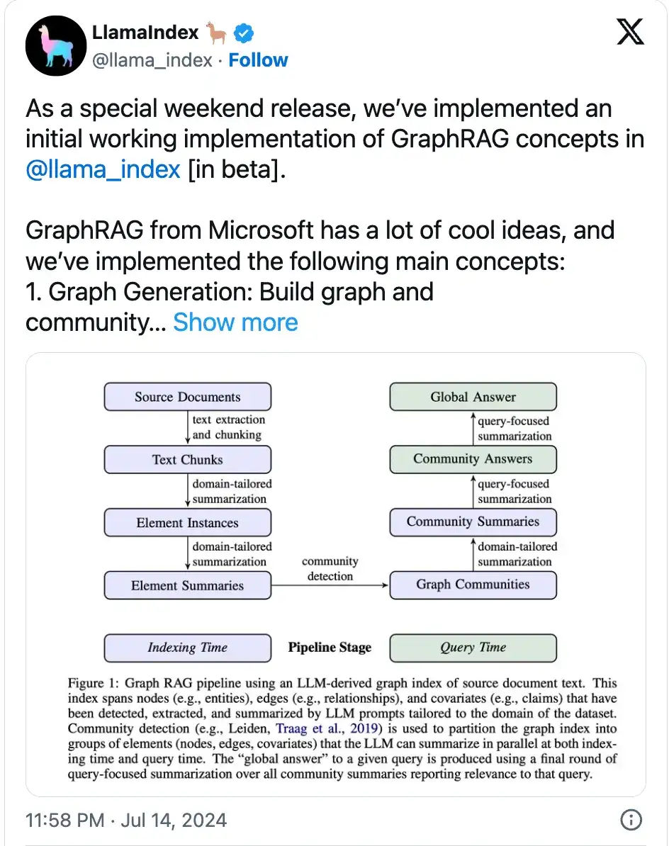 从知识图谱到 GraphRAG：探索属性图的构建和复杂的数据检索实践_全局查询_13