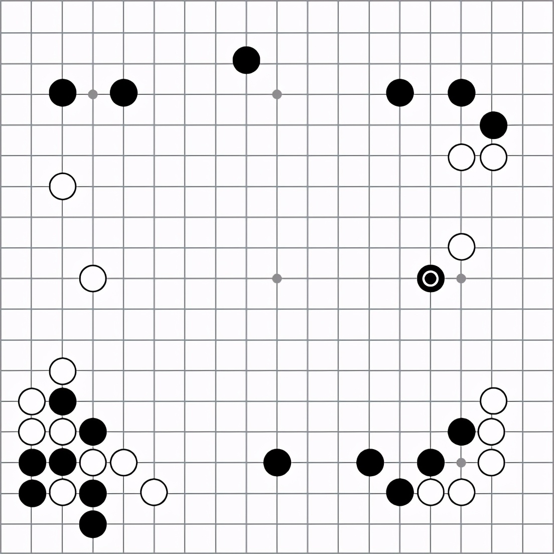 深度学习与围棋：为AlphaGo训练深度神经网络