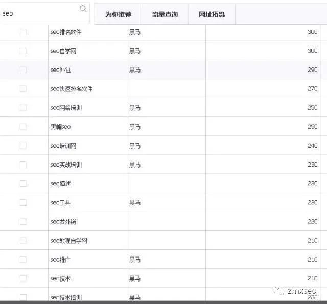 什么是长尾需求 bf13cdf08453ad74da1266a39294c792.png