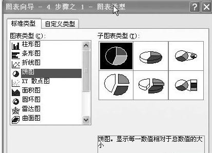 計算機繪圖如何設置精度2007excel2007餅圖百分比精確度如何設置