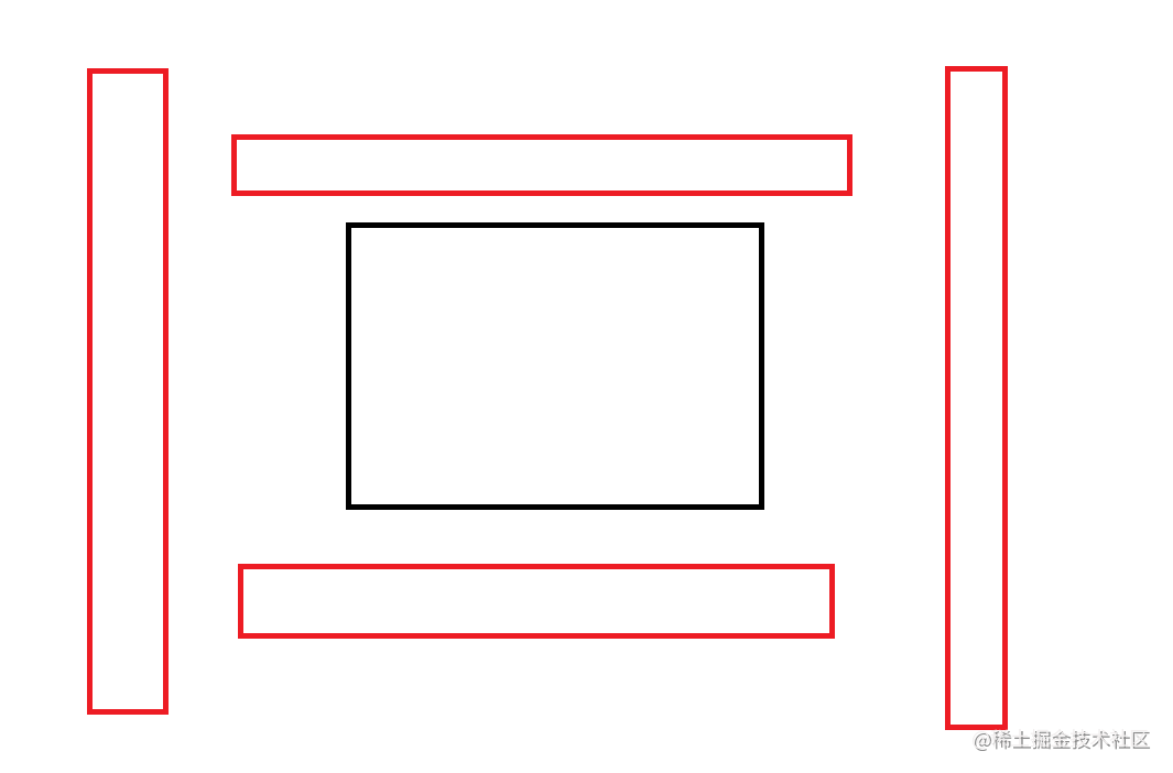 Vue 实现 Chrome 小恐龙游戏