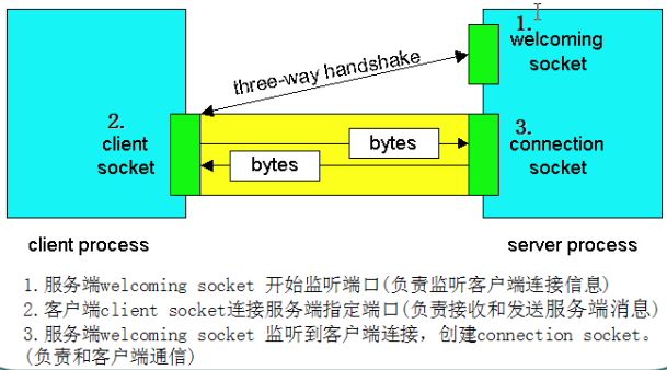 bf301aae05ef7ba3045c9a1c2456120a.png