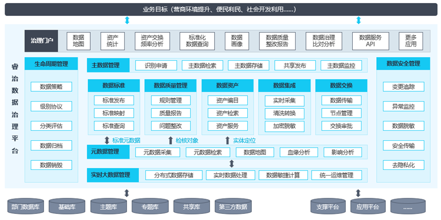 bf30955286e223b5938e9dd5727a6aec.png