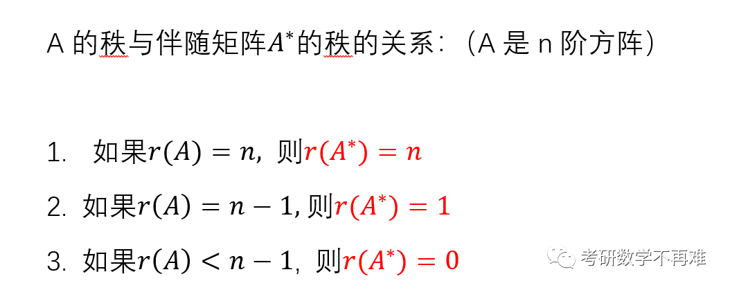 伴随矩阵的秩图片