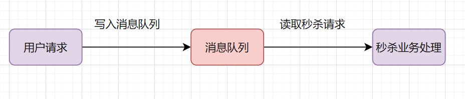 bf3d2f5bb7745c741903f600909936dc.png