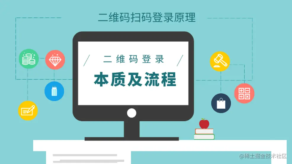 二维码扫码登录是什么原理