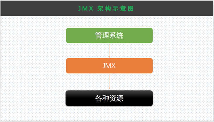 bf407dac3941f84b6330f903b81b2774.png