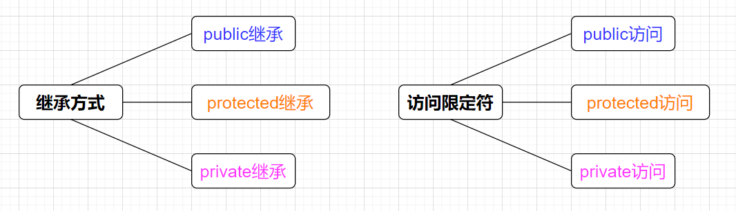 image-20230220000608608