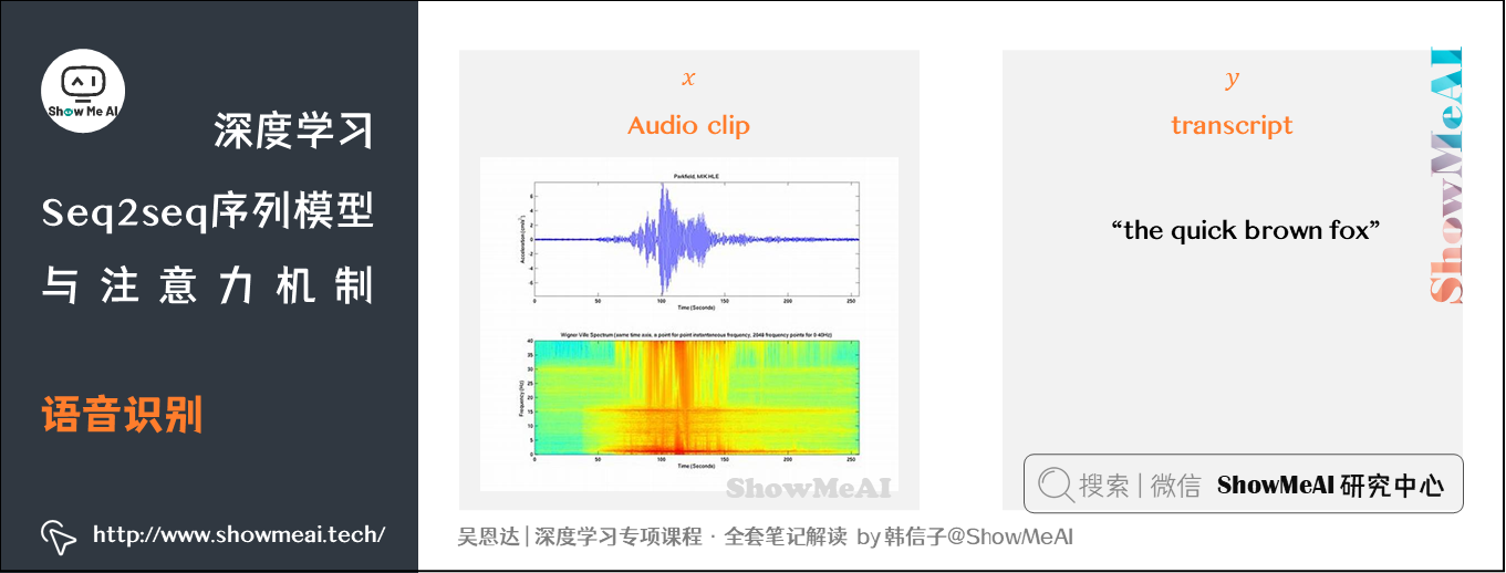 语音识别