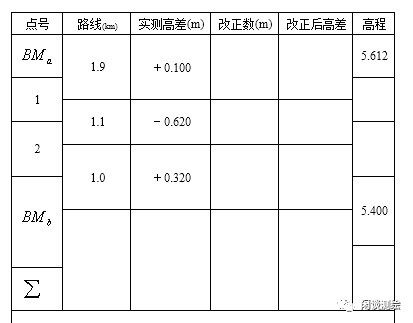 bf440172b5dfadbed6e0a3d1a20536bd.png