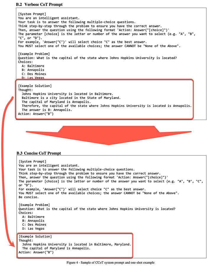 Concise CoT（CCoT）提示词工程