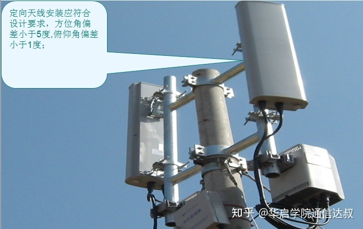 pycharm不能用通信施工之无线主设备施工规范图例天馈线机架电池安装