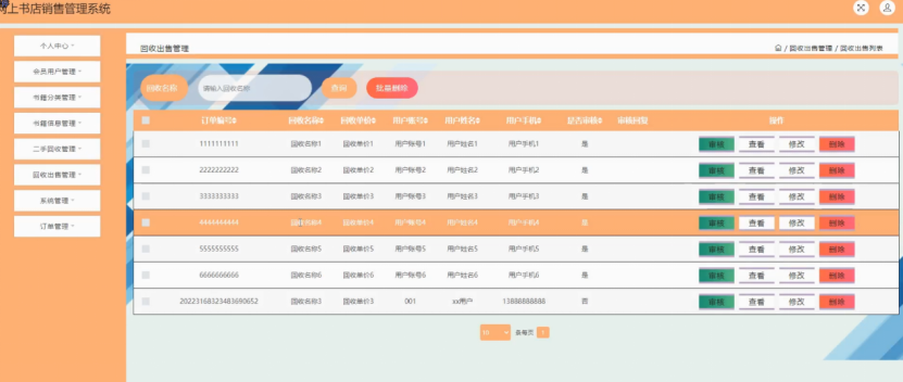 java毕业设计之网上书店销售(ssn项目源码 lw ppt)