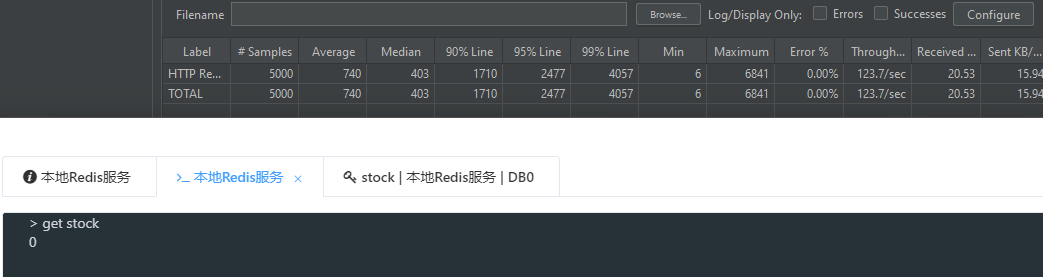 分布式锁的应用场景与分布式锁实现（一）：传统锁处理并发及传统锁的问题