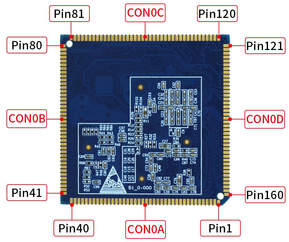 TI AM3352/54/59 工业核心板硬件说明书