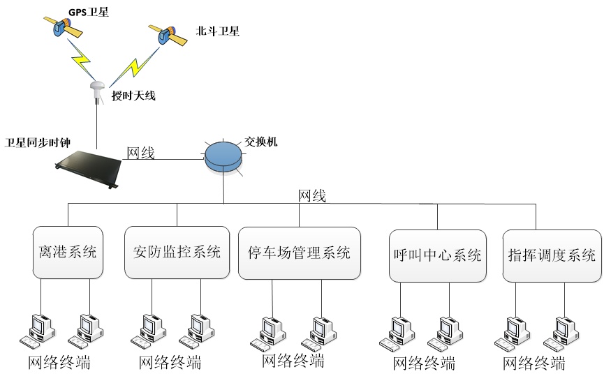 bf5507c142334c3a8854173c1426a6cb.png