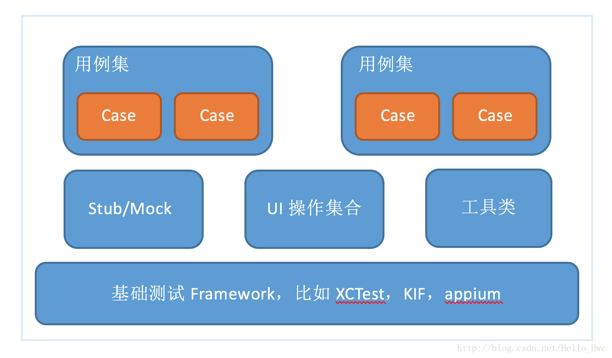 bf56333eacb64d3373c13db09575a078.png