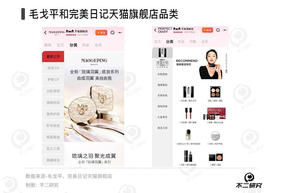 国货美妆内卷毛戈平完美日记谁是新宠