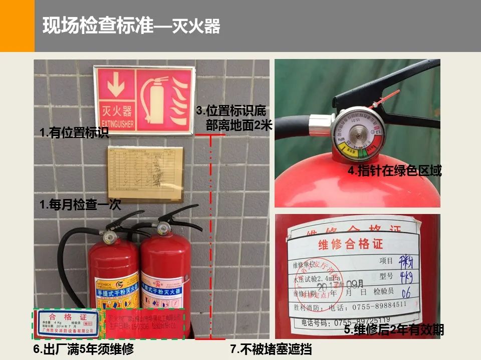 多n个部分的划分数微培训车间该配多少个灭火器附消防安全检查要点等