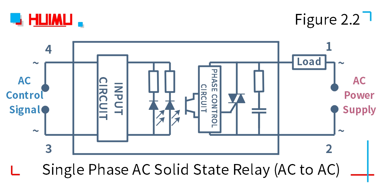 single phase AC solid state relay (AC to AC) wiring diagram and circuit diagram