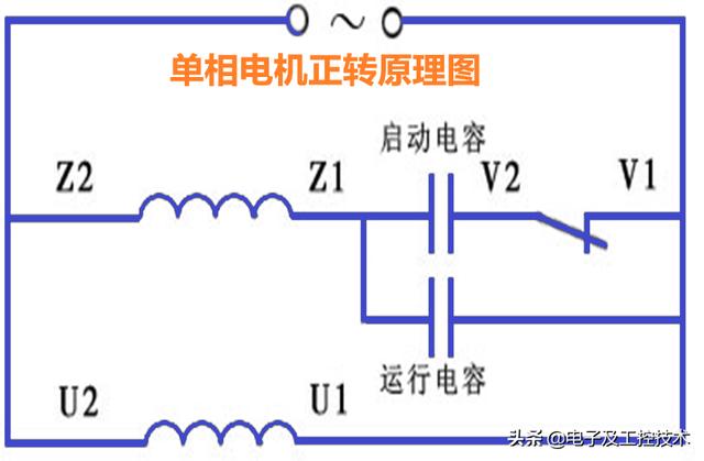 两相电机倒顺开关的接法是什么?