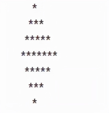 用心整理值得收藏的30道Python练手题(附详细答案)